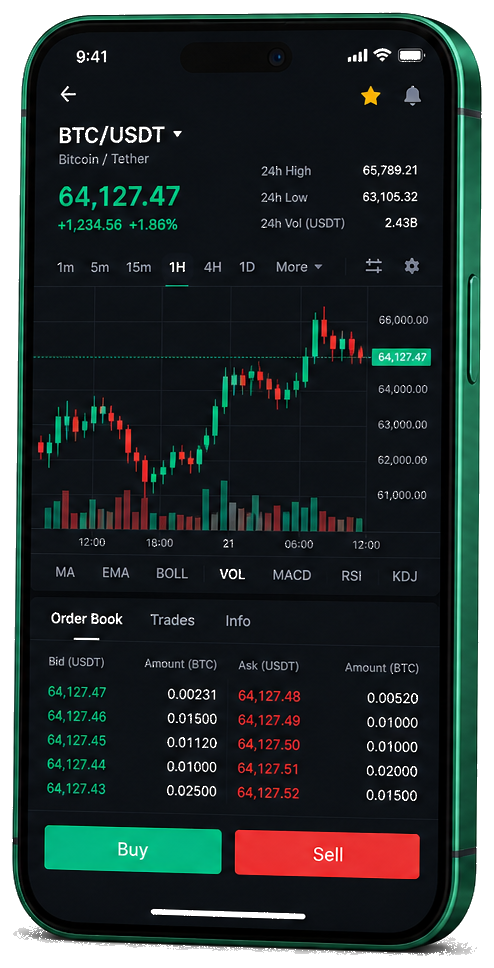 Application mobile Clair Termélance — graphique BTC/USDT en direct, carnet d’ordres et outils de trading